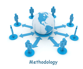 Teaching Methodology 